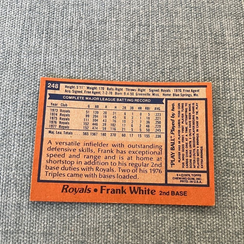 1978 Topps Kansas City Royals Baseball Card Trading Card - Picture 2 of 2
